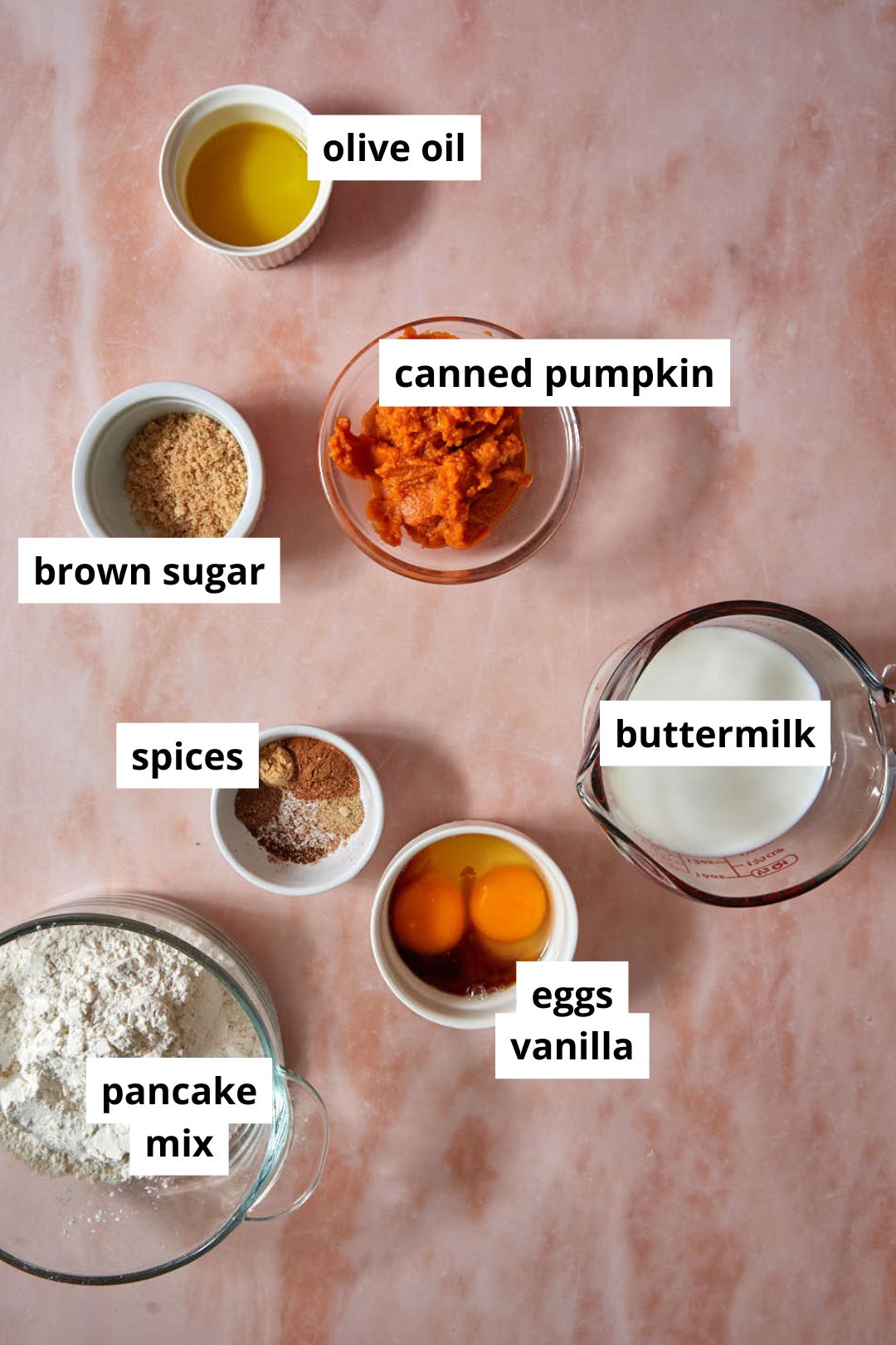 ingredients needed to make pumpkin pancakes from pancake mix.